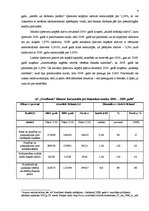 Referāts 'A/s "Swedbank" finansiālā stāvokļa analīze 2008. - 2009.gadā', 4.