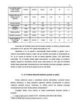 Referāts 'A/s "Swedbank" finansiālā stāvokļa analīze 2008. - 2009.gadā', 6.