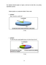 Referāts 'Sīkās pirkstu muskulatūras attīstība rakstītprasmes apguvei pirmsskolā', 29.