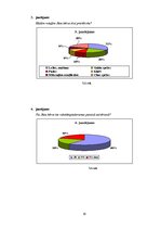 Referāts 'Sīkās pirkstu muskulatūras attīstība rakstītprasmes apguvei pirmsskolā', 30.