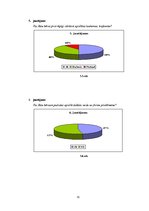 Referāts 'Sīkās pirkstu muskulatūras attīstība rakstītprasmes apguvei pirmsskolā', 31.