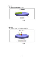 Referāts 'Sīkās pirkstu muskulatūras attīstība rakstītprasmes apguvei pirmsskolā', 32.