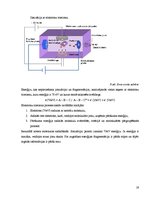 Referāts '2-[Dimetil(3-morfolīnopropil)silil]-5-trietilgermilfurāna sintēze un struktūras ', 19.