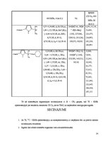 Referāts '2-[Dimetil(3-morfolīnopropil)silil]-5-trietilgermilfurāna sintēze un struktūras ', 24.