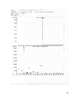 Referāts '2-[Dimetil(3-morfolīnopropil)silil]-5-trietilgermilfurāna sintēze un struktūras ', 30.
