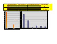 Prezentācija 'Nemetālisko elementu izplatība', 3.