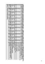 Biznesa plāns '"Aktīvs-Plus" biznesa plāns', 12.