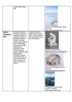 Konspekts 'Senās Grieķijas mitoloģija, izteicienu skaidrojumi', 3.