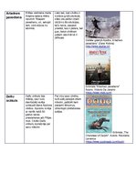 Konspekts 'Senās Grieķijas mitoloģija, izteicienu skaidrojumi', 4.