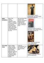 Konspekts 'Senās Grieķijas mitoloģija, izteicienu skaidrojumi', 5.