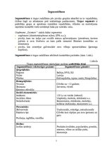 Referāts 'Uzņēmuma "Dzintars" konkurences analīze', 2.