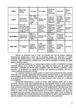 Biznesa plāns 'Interneta veikals SIA "Cibos"', 8.