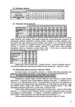 Biznesa plāns 'Interneta veikals SIA "Cibos"', 13.