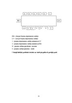 Referāts 'Lietišķās etiķetes īpatnības Somijā', 14.