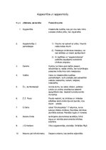 Konspekts 'Apgaismība un apgaismotāji', 1.