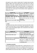 Referāts 'Darba aizsardzība piegriezējas amatā', 2.