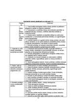 Diplomdarbs 'Snovborda krišanas tehnikas pilnveidošana', 23.