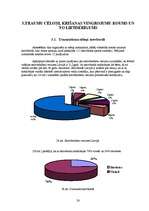 Diplomdarbs 'Snovborda krišanas tehnikas pilnveidošana', 28.