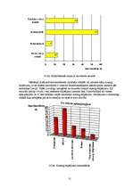 Diplomdarbs 'Snovborda krišanas tehnikas pilnveidošana', 31.