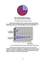 Diplomdarbs 'Snovborda krišanas tehnikas pilnveidošana', 33.