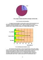 Diplomdarbs 'Snovborda krišanas tehnikas pilnveidošana', 35.