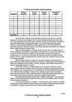 Diplomdarbs 'Snovborda krišanas tehnikas pilnveidošana', 39.