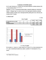 Prakses atskaite 'Prakses atskaite par uzņēmumu', 3.