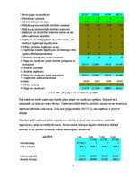 Prakses atskaite 'Prakses atskaite par uzņēmumu', 17.