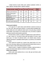 Referāts 'Finanšu analīze SIA "Taste Cap"', 16.