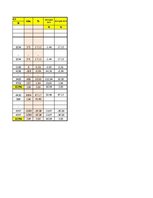 Referāts 'Finanšu analīze SIA "Taste Cap"', 28.