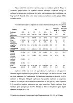 Prakses atskaite 'Uzņēmums "PricewaterhouseCoopers" SIA', 21.