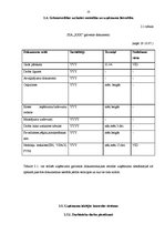 Prakses atskaite 'Prakses atskaite finanšu grāmatvedībā SIA "XXX"', 15.