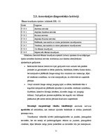 Diplomdarbs 'Ēšanas traucējumu tendence Latvijā Anorexia nervosa saslimšanas gadījumos', 21.