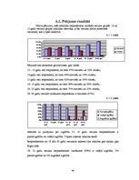 Diplomdarbs 'Ēšanas traucējumu tendence Latvijā Anorexia nervosa saslimšanas gadījumos', 46.