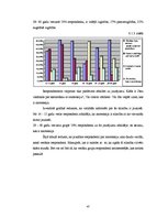 Diplomdarbs 'Ēšanas traucējumu tendence Latvijā Anorexia nervosa saslimšanas gadījumos', 47.
