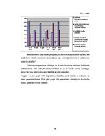 Diplomdarbs 'Ēšanas traucējumu tendence Latvijā Anorexia nervosa saslimšanas gadījumos', 48.