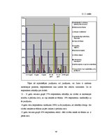 Diplomdarbs 'Ēšanas traucējumu tendence Latvijā Anorexia nervosa saslimšanas gadījumos', 49.