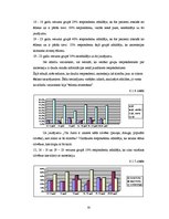 Diplomdarbs 'Ēšanas traucējumu tendence Latvijā Anorexia nervosa saslimšanas gadījumos', 50.