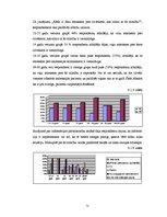 Diplomdarbs 'Ēšanas traucējumu tendence Latvijā Anorexia nervosa saslimšanas gadījumos', 51.