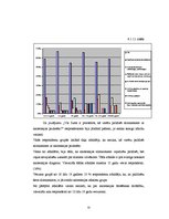 Diplomdarbs 'Ēšanas traucējumu tendence Latvijā Anorexia nervosa saslimšanas gadījumos', 53.