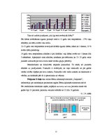 Diplomdarbs 'Ēšanas traucējumu tendence Latvijā Anorexia nervosa saslimšanas gadījumos', 55.