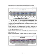 Diplomdarbs 'Ēšanas traucējumu tendence Latvijā Anorexia nervosa saslimšanas gadījumos', 57.