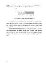 Referāts 'Cenu veidošanas stratēģijas uzņēmumā SIA "Omniva"', 14.