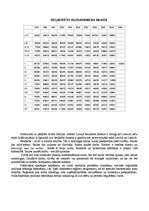 Referāts 'Bezdarbs Latvijā', 4.