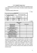 Referāts 'Z/S „Salenieki” vadīšana pārmaiņu procesā', 13.