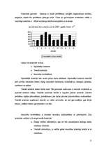 Referāts 'Z/S „Salenieki” vadīšana pārmaiņu procesā', 15.