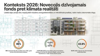 Prezentācija 'Ēku renovācijas ekonomiskā pamatotība Latvijā 2026. gadā', 2.