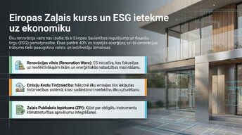 Prezentācija 'Ēku renovācijas ekonomiskā pamatotība Latvijā 2026. gadā', 4.