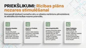 Prezentācija 'Ēku renovācijas ekonomiskā pamatotība Latvijā 2026. gadā', 11.