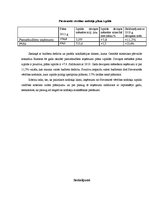 Referāts 'Pievienotās vērtības nodoklis', 13.